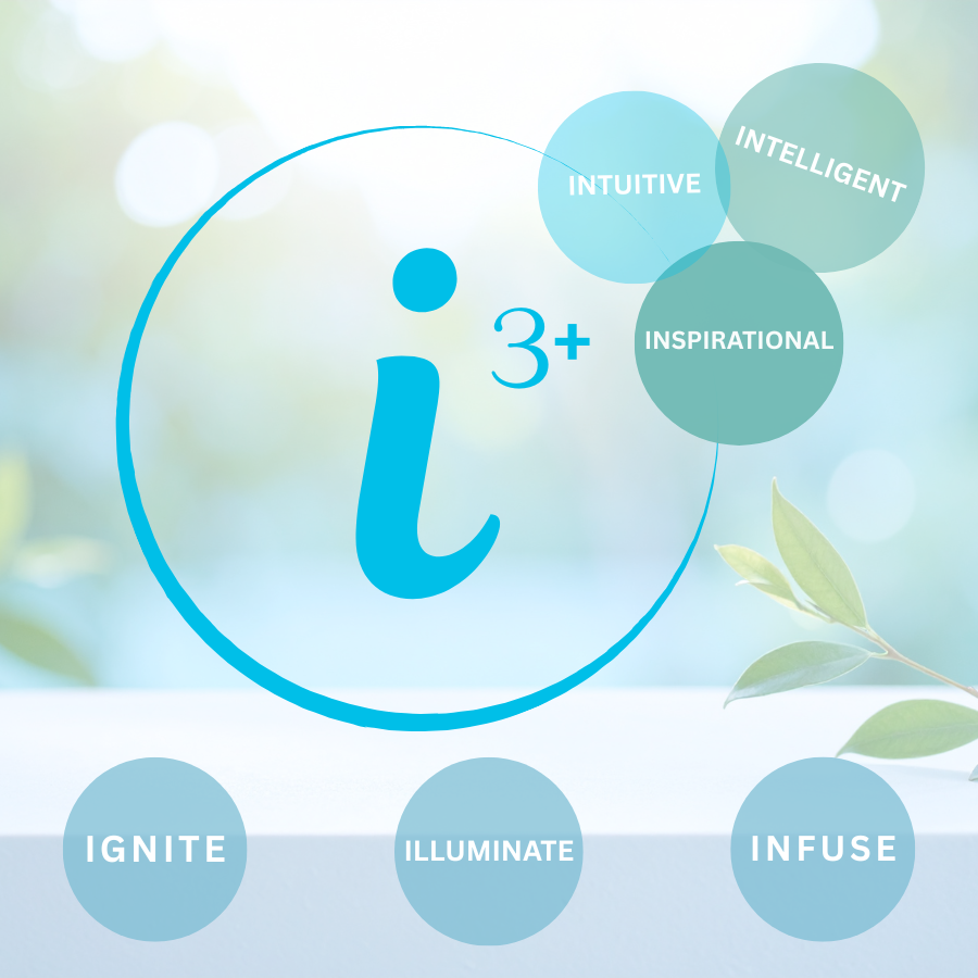 i3+ Quantum Signature Wellness