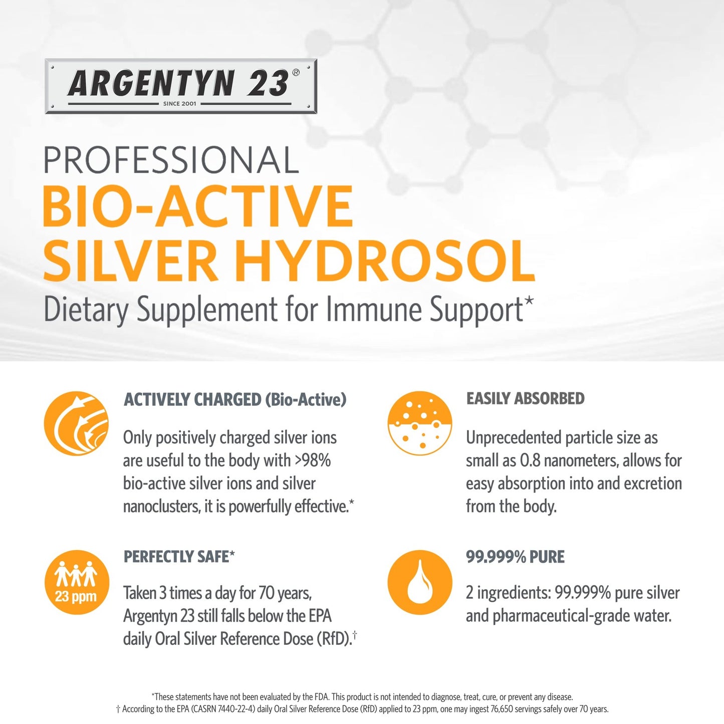 Argentyn 23 - Professional Bio-Active Silver Hydrosol - 8 oz bottle