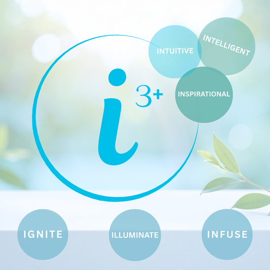 i3+ Quantum Signature Wellness Program Premier